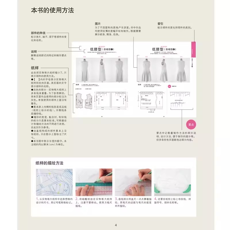 Detailed Clothing Pattern Text - đánh giá và giá Woodworking Book
