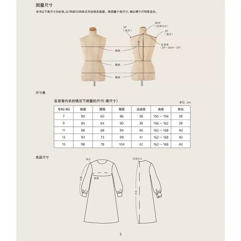 Detailed Clothing Pattern Text - đánh giá và giá Woodworking Book